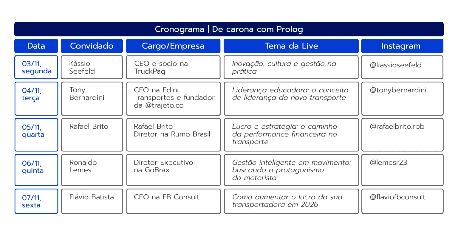 Cronograma das lives "de carona com prolog"