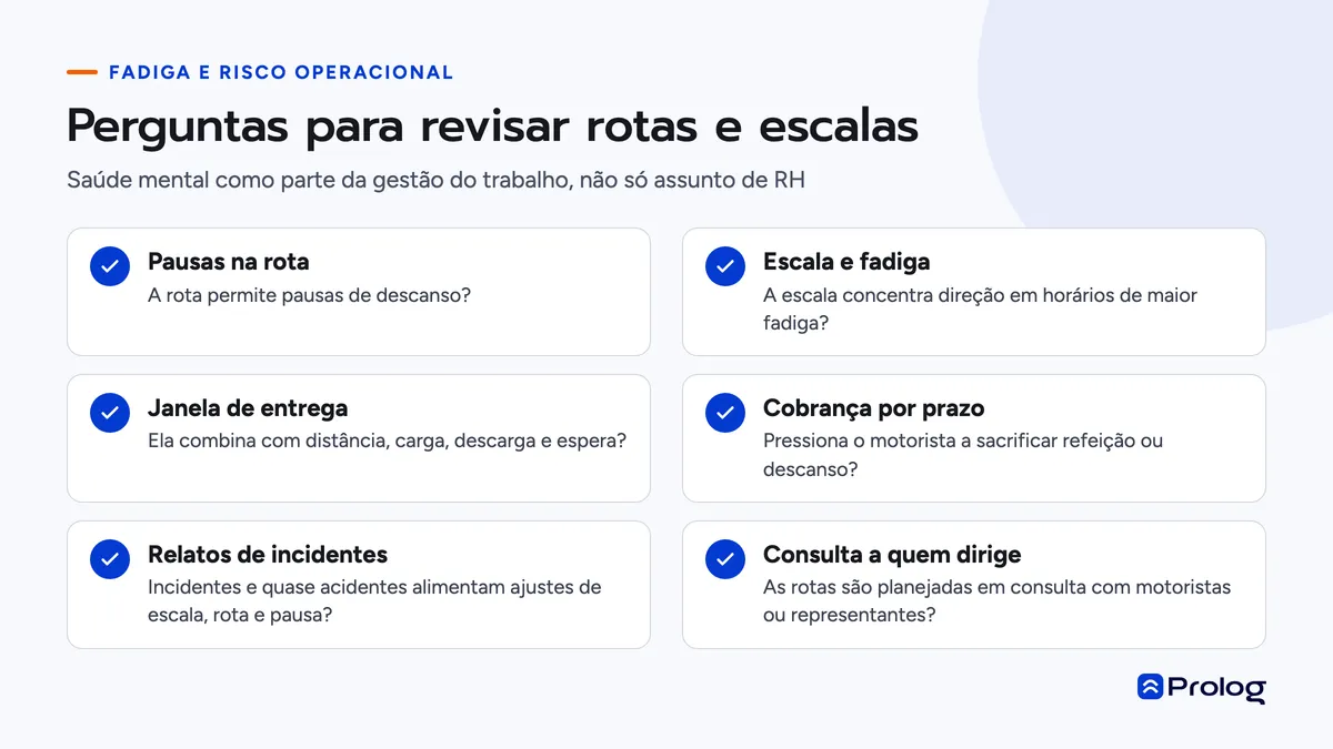 Infográfico com perguntas para revisar rotas e escalas: pausas, fadiga, janela de entrega, prazo, incidentes e consulta